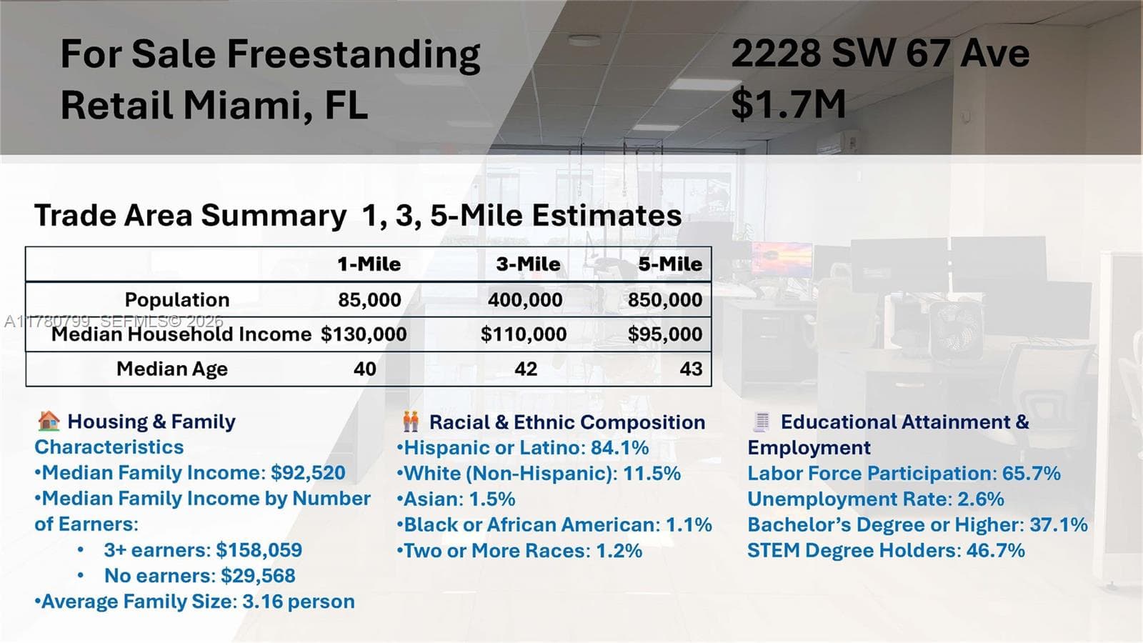 2228 SW 67th Ave, Miami FL 33155 — 2