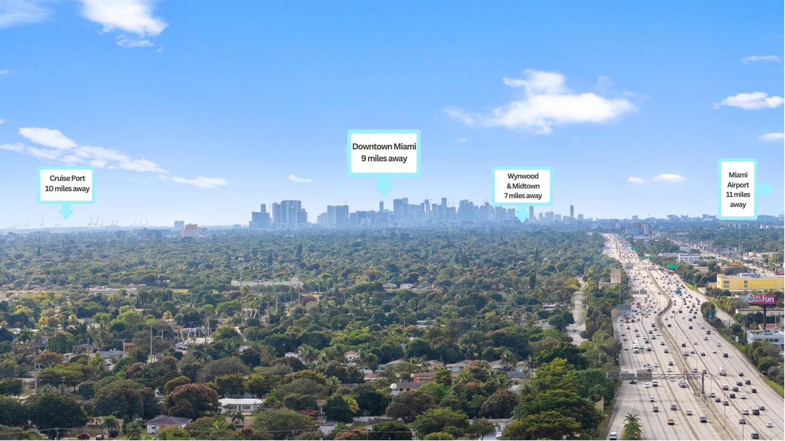 12805 NW 6th Avenue, North Miami FL 33168 — 36