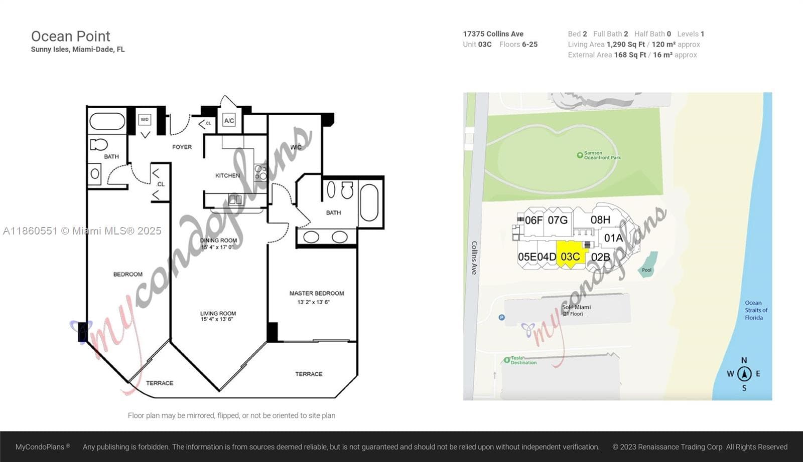 17375 Collins Ave # 2003, Sunny Isles Beach FL 33160 — 3