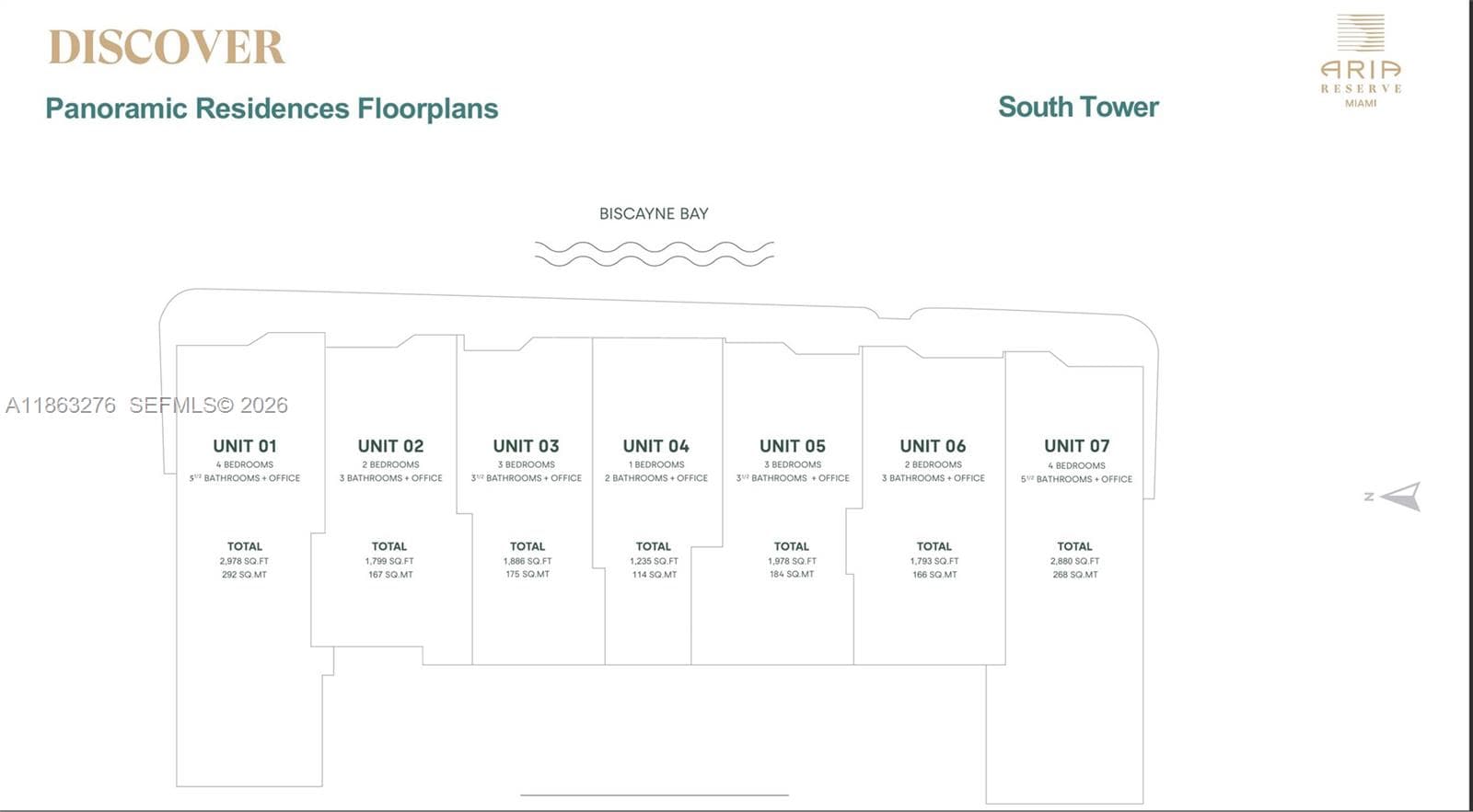 700 NE 24th, Miami FL 33137 — 29