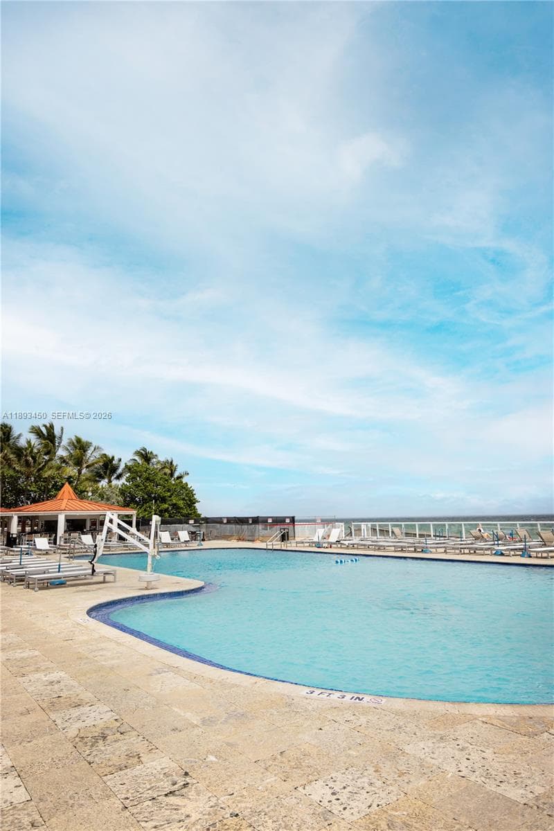 19201 Collins Ave # 720, Sunny Isles Beach FL 33160 — 24