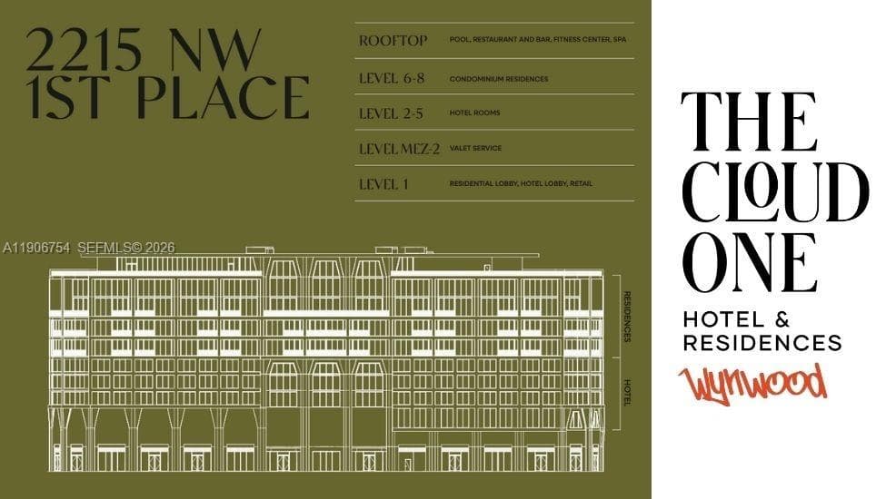 2215 NW 1st Place # 622, Miami FL 33127 — 13
