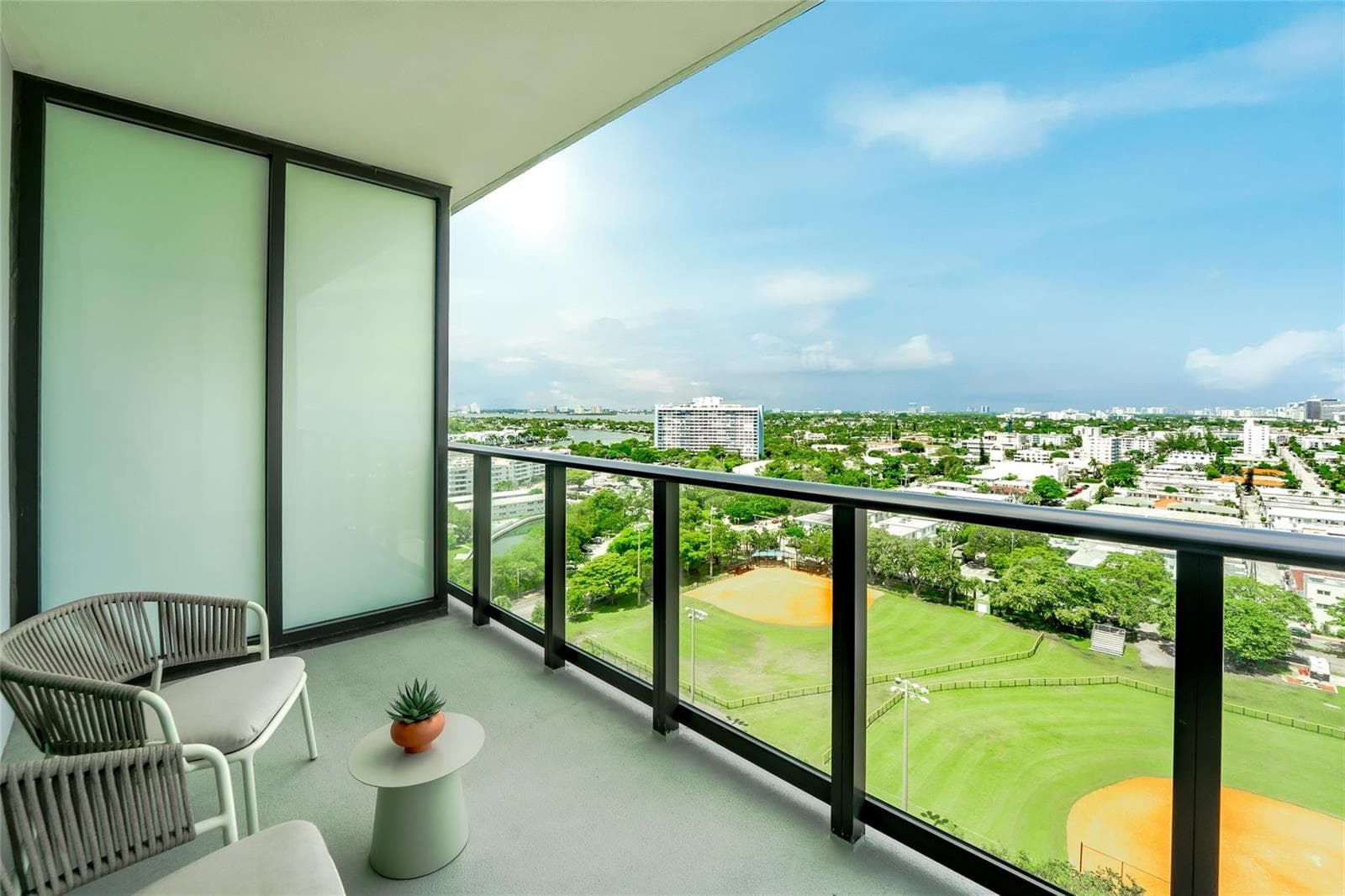 580 72nd Street # 1413, Miami Beach FL 33141 — 33