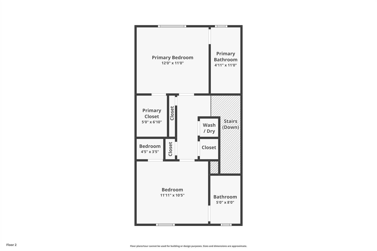 17845 SW 356th Terrace, Homestead FL 33034 — 49