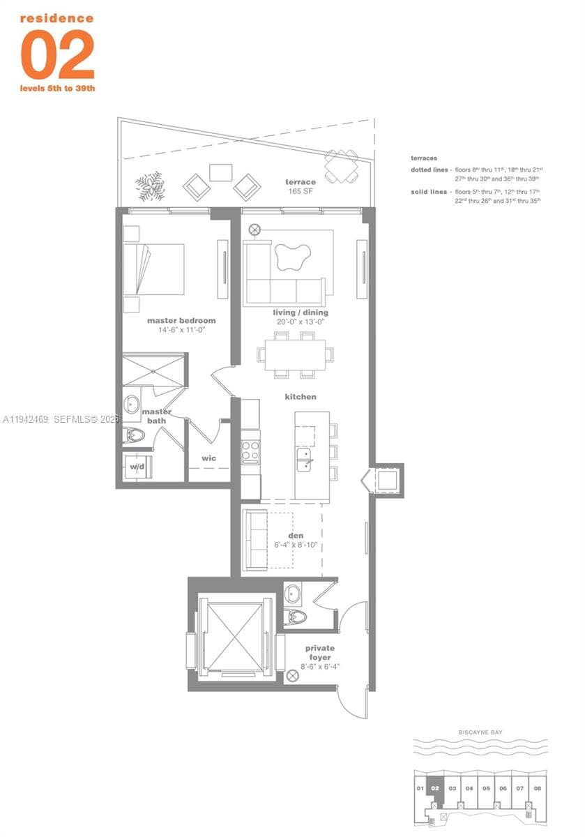 460 NE 28th St # 3402, Miami FL 33137 — 18