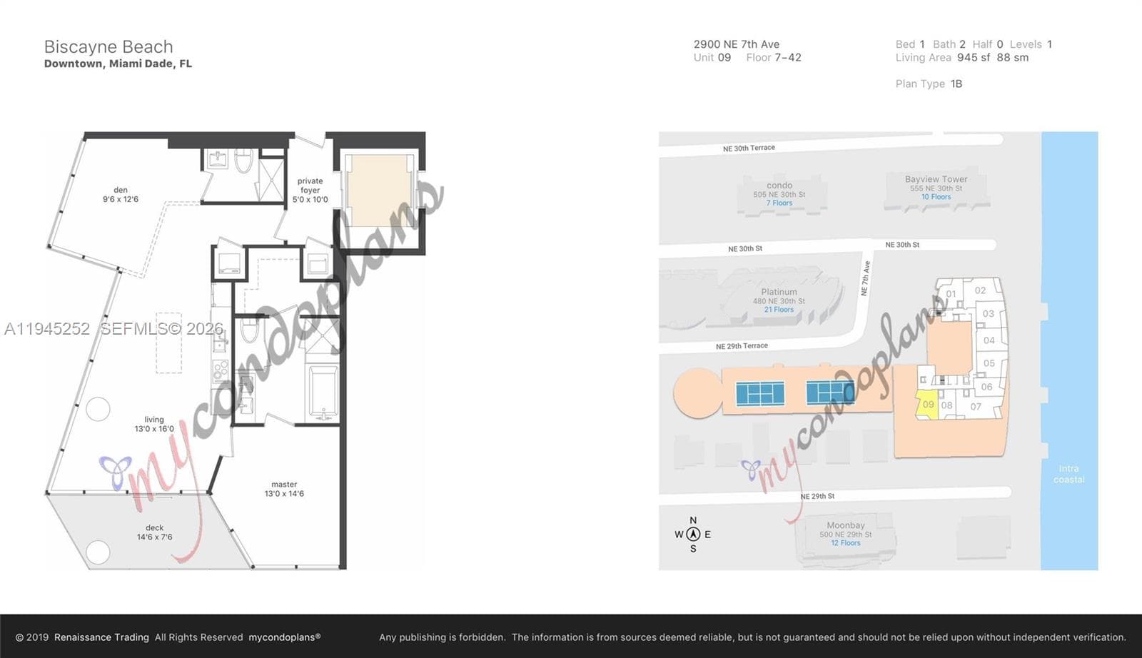 2900 NE 7th Ave # 2309, Miami FL 33137 — 63