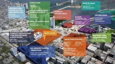 800 N Miami Ave # 609, Miami FL 33136 — 28