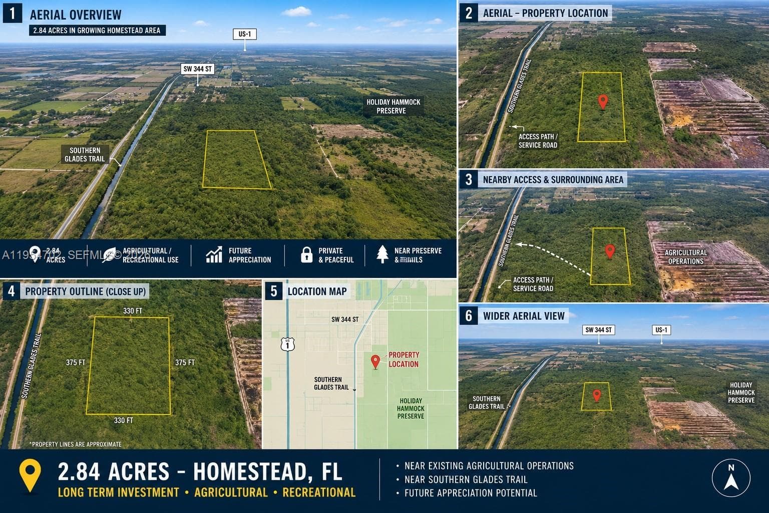 UNINCORPORATED, FL 33034-0000, Homestead FL 33034 — 2