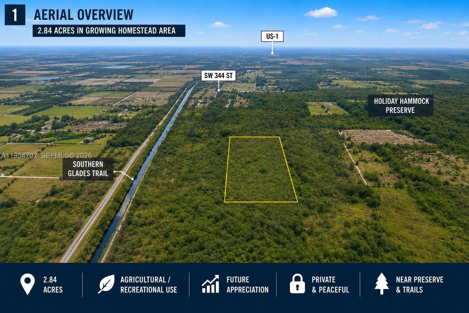 UNINCORPORATED, FL 33034-0000, Homestead FL 33034 — 3