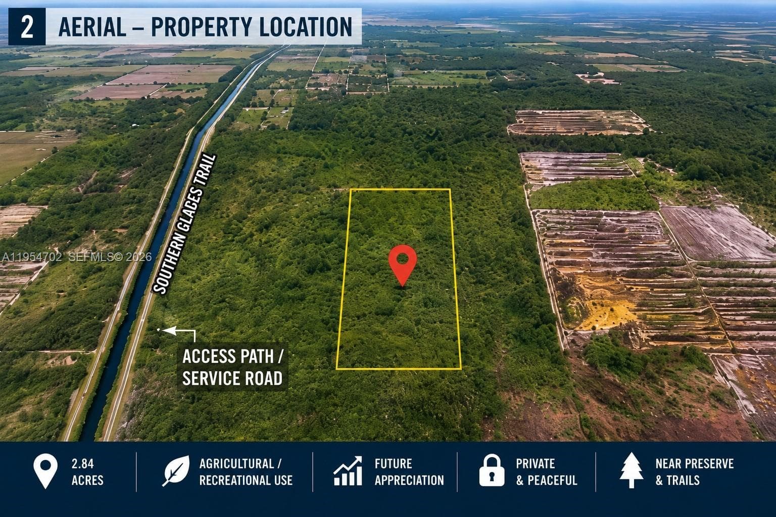 UNINCORPORATED, FL 33034-0000, Homestead FL 33034 — 1