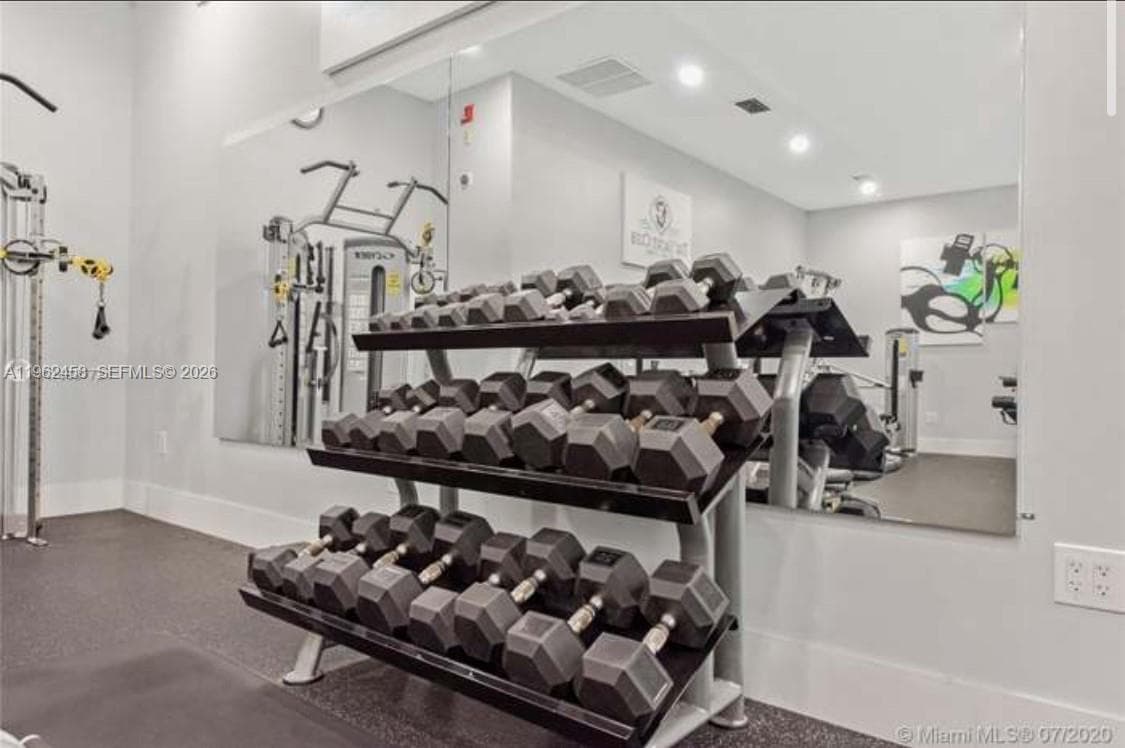 19999 E Country Club Dr # 1501, Aventura FL 33180 — 24