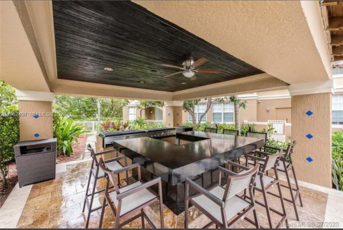 19999 E Country Club Dr # 1501, Aventura FL 33180 — 20