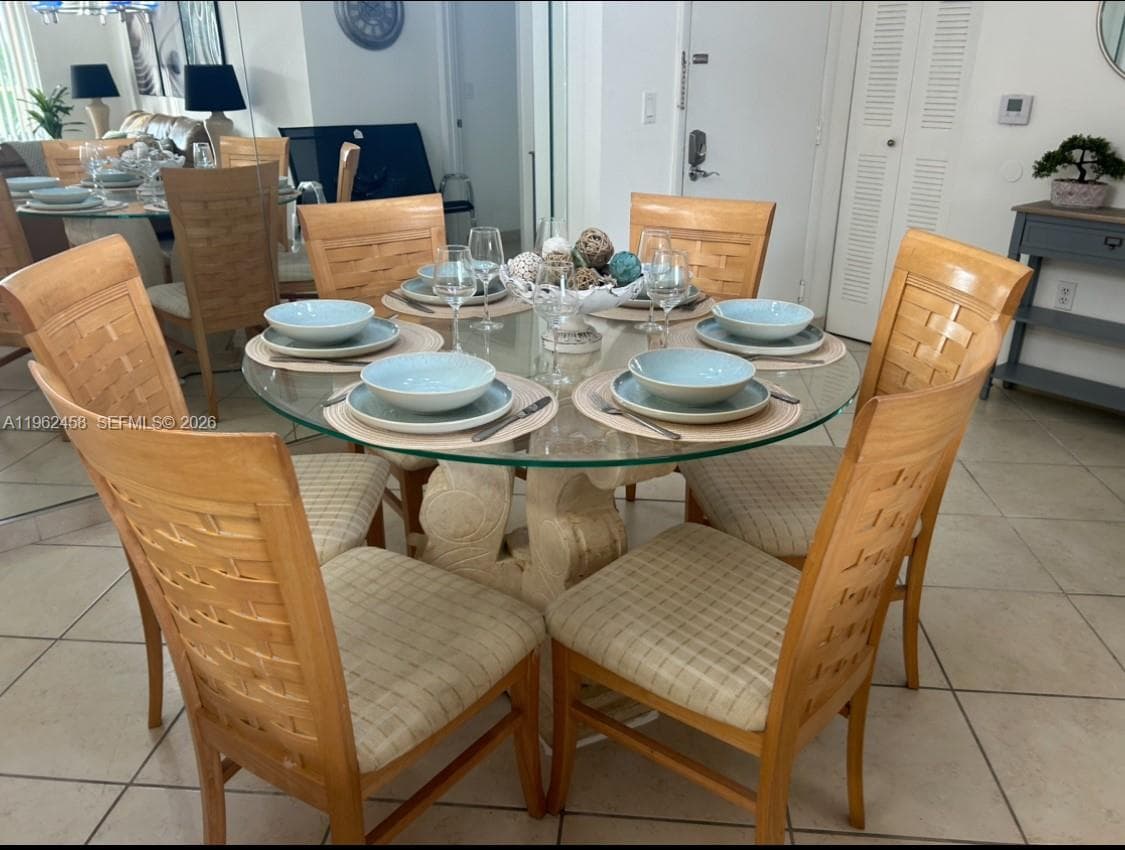 19999 E Country Club Dr # 1501, Aventura FL 33180 — 9