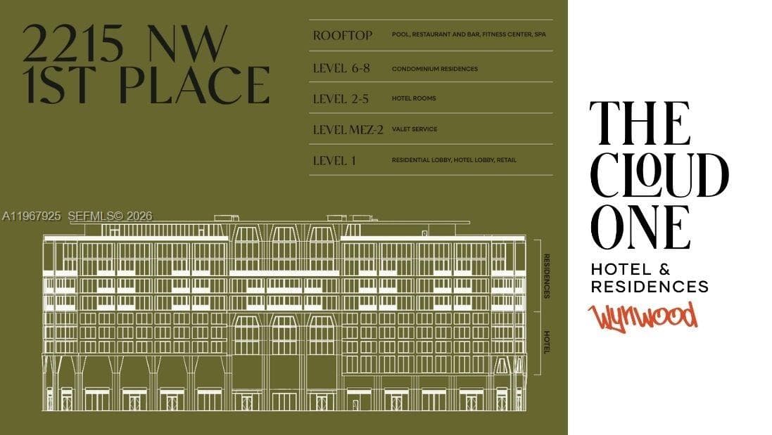 2215 NW 1st Place # 621, Miami FL 33127 — 13