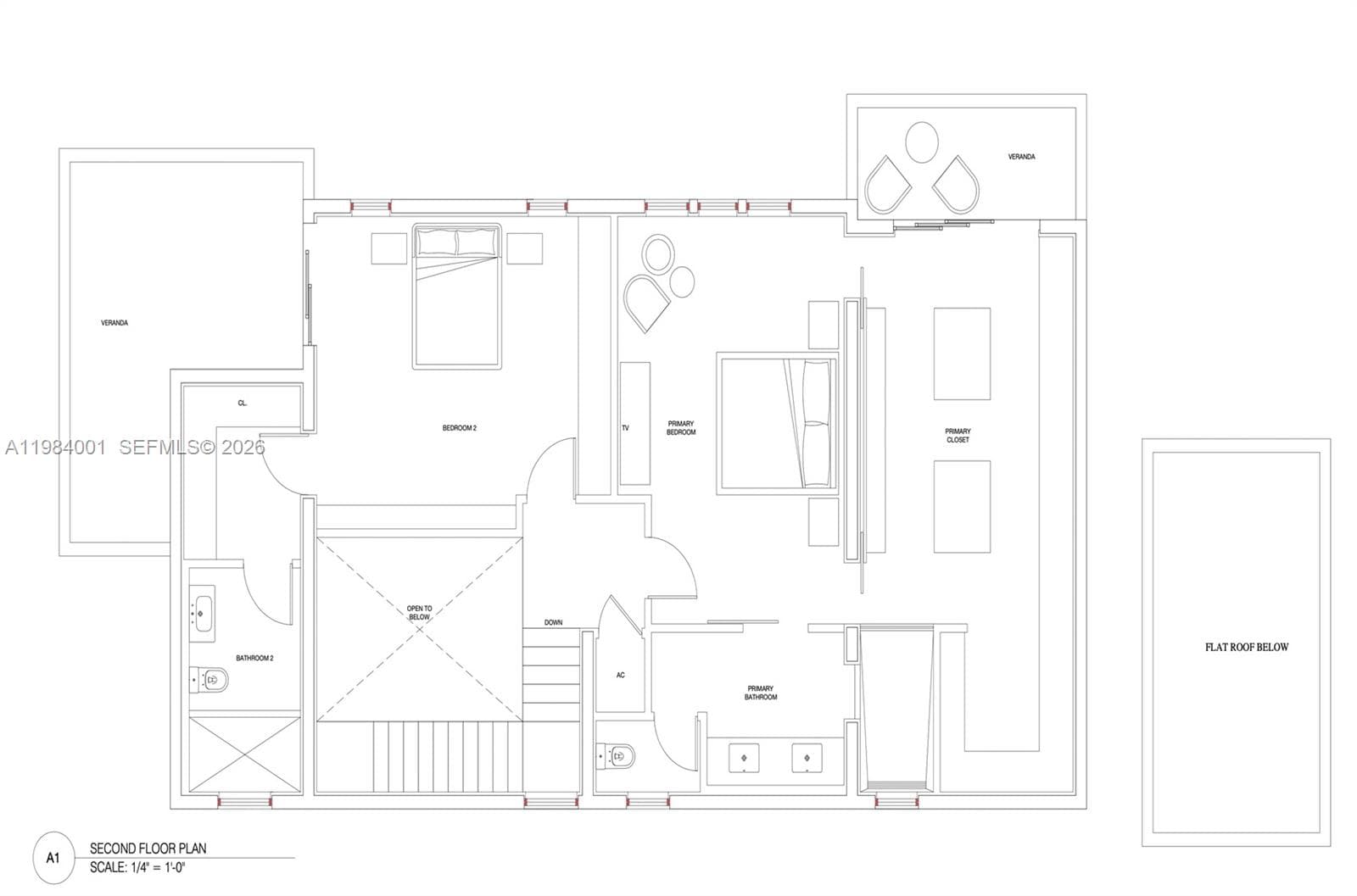 4400 NE 1st Ave, Miami FL 33137 — 23