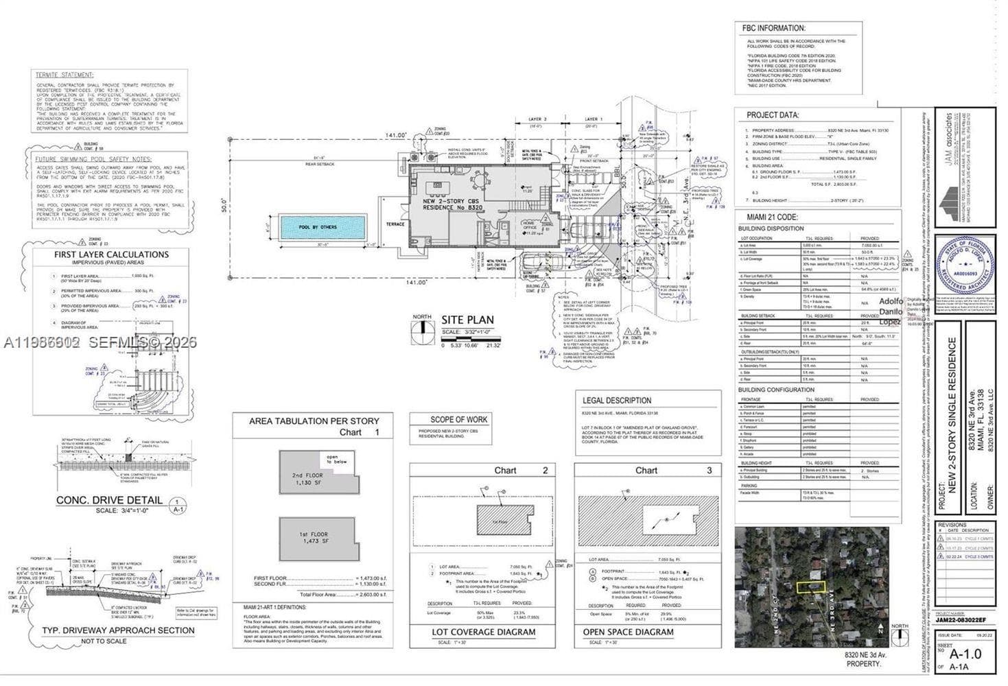 8320 NE 3rd Ave, Miami FL 33138 — 2