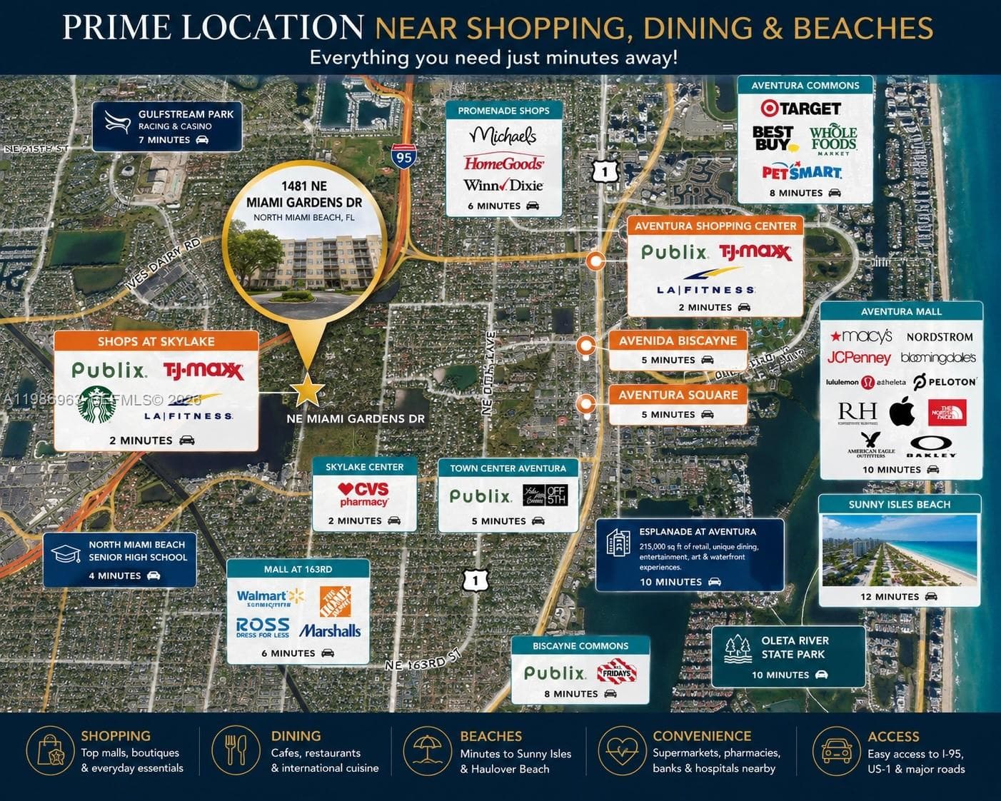1481 NE Miami Gardens Dr # 162, Miami FL 33179 — 29