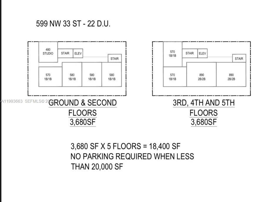 599 NW 33rd St, Miami FL 33127 — 8