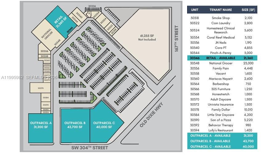 30318 Old Dixie Hwy, Homestead FL 33033 — 3