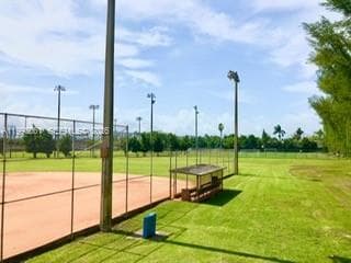 1325 Meridian Ave # 5, Miami Beach FL 33139 — 19