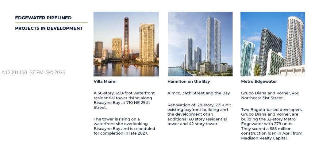 314 NE 26th Ter, Miami FL 33137 — 8