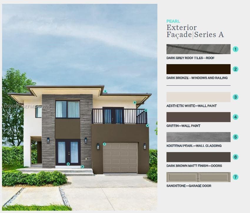 1167 NW 2nd St, Florida City FL 33034 — 30
