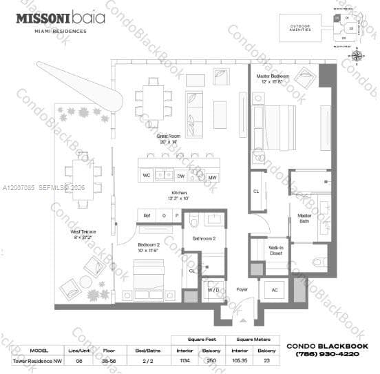 700 NE 26th Ter # 4206, Miami FL 33137 — 21