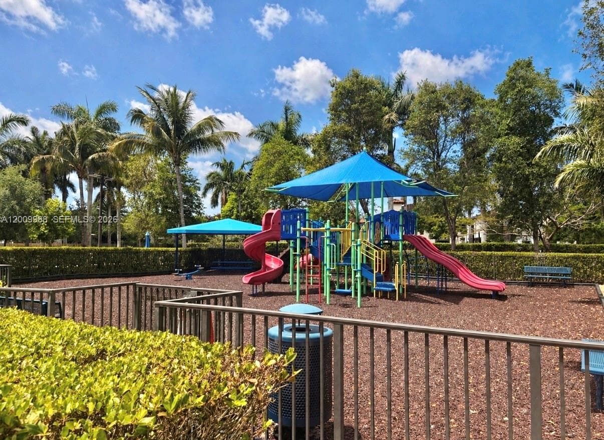 11742 SW 250th St, Homestead FL 33032 — 10