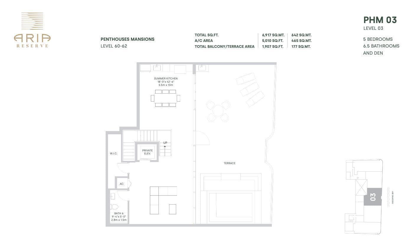 700 NE 24th Street # 6003, Miami FL 33137 — 46