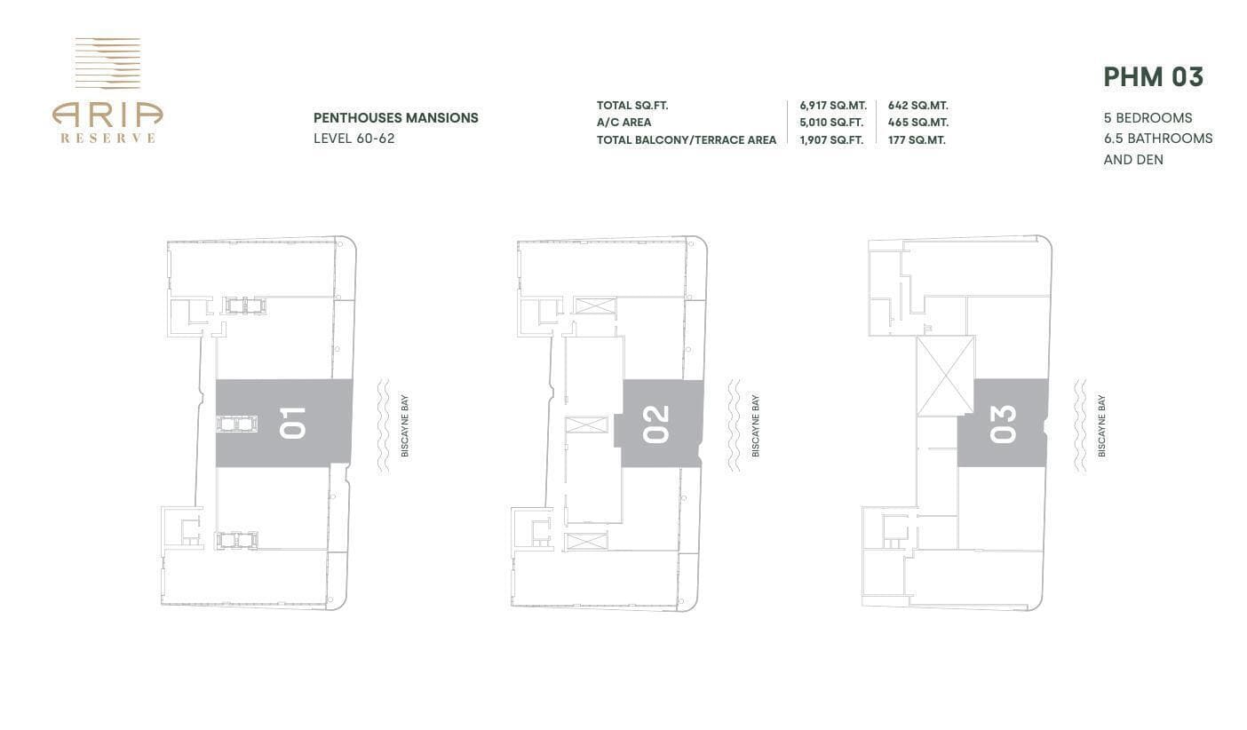 700 NE 24th Street # 6003, Miami FL 33137 — 43