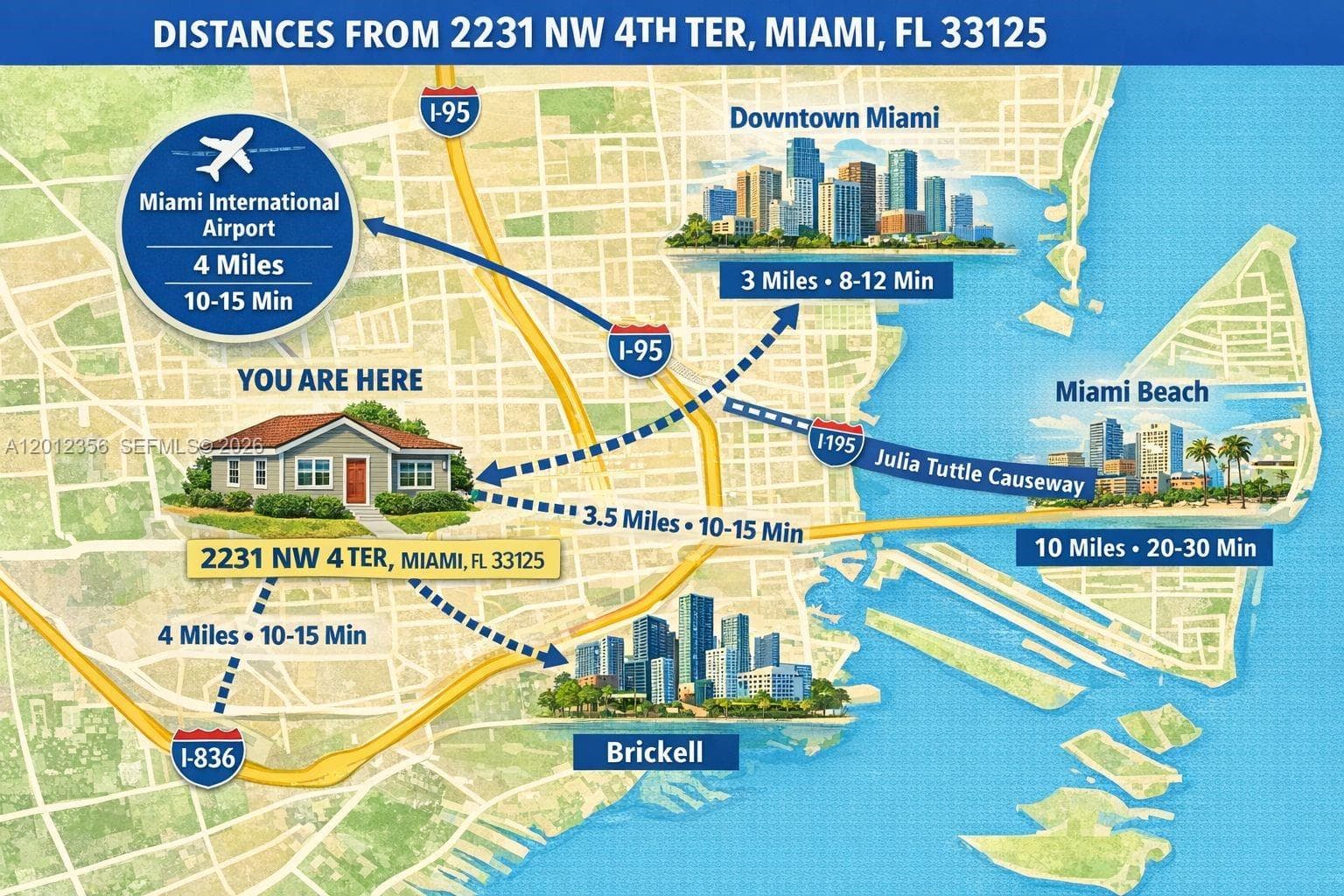 2231 NW 4th Ter, Miami FL 33125 — 24