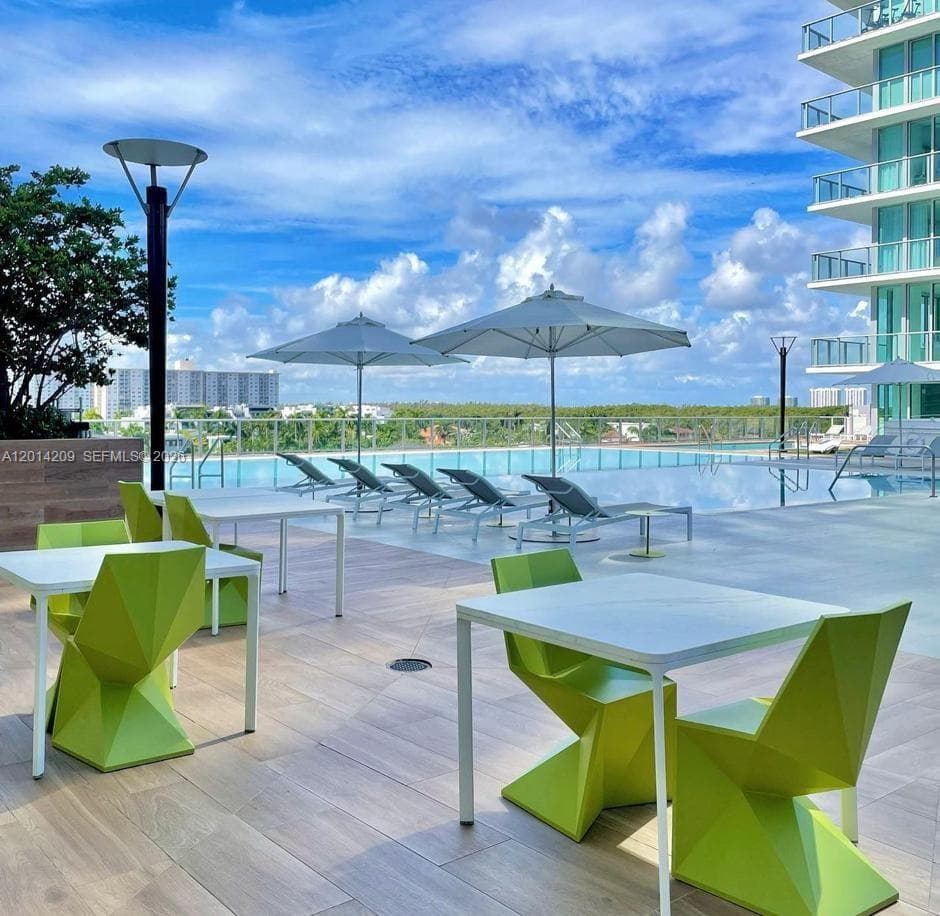 300 Sunny Isles Blvd # 1902, Sunny Isles Beach FL 33160 — 74