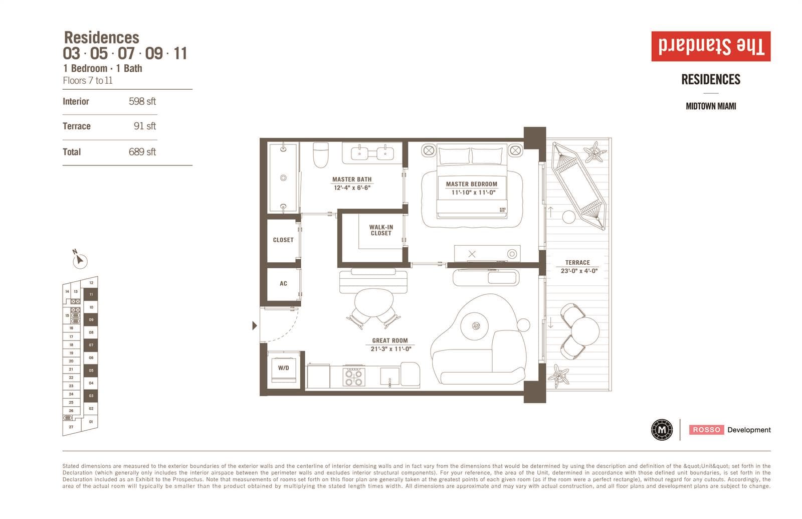 90 NE 32nd Street # 805, Miami FL 33127 — 21