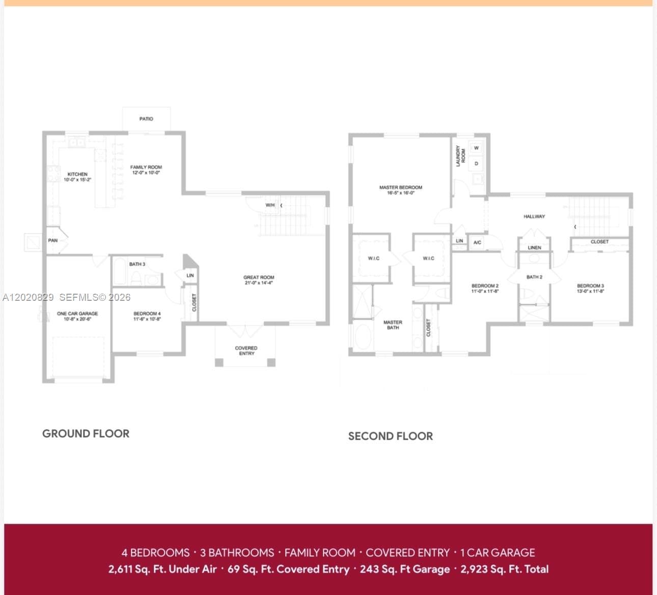 23149 SW 119th Ave, Miami FL 33170 — 2