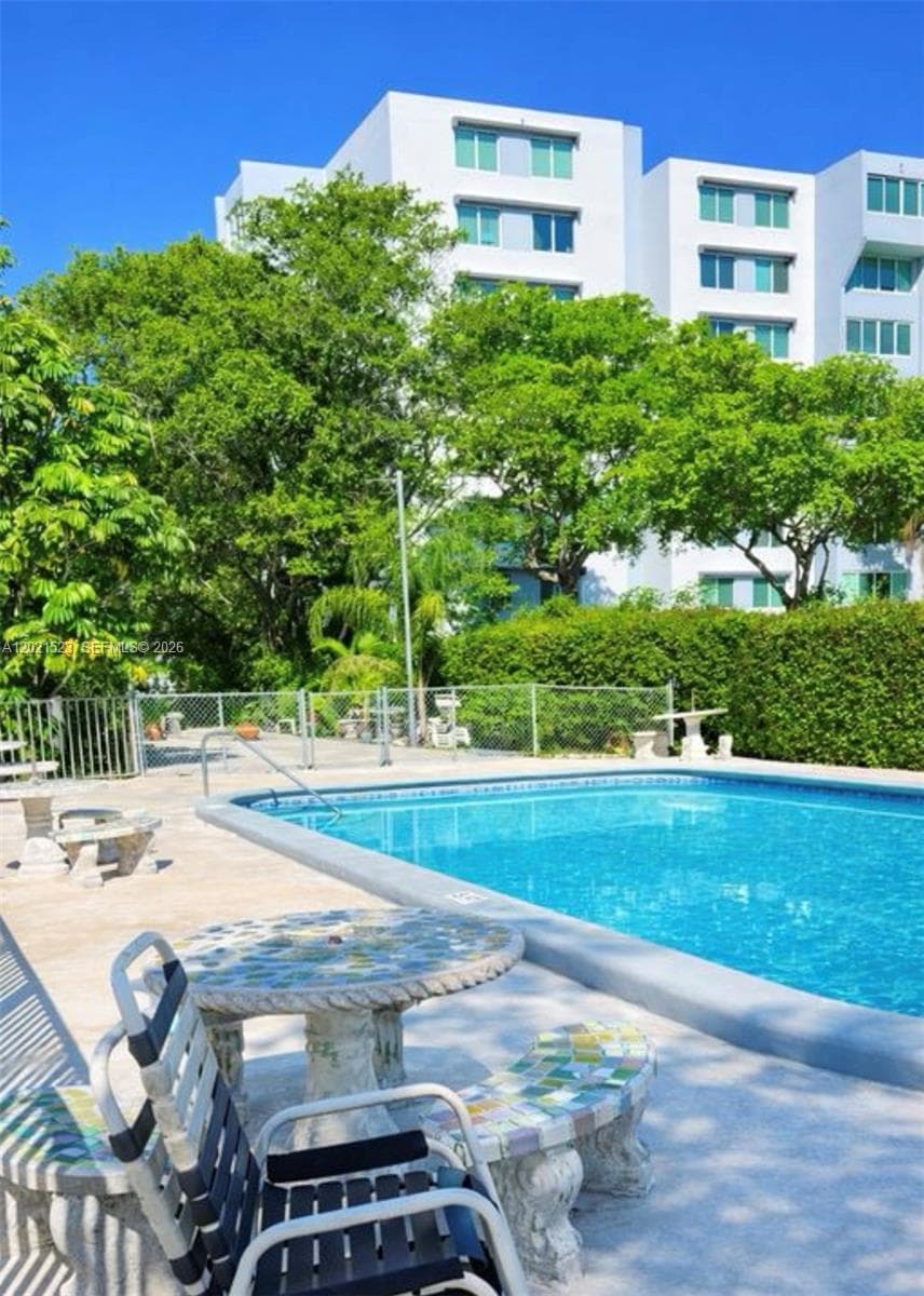 9159 SW 77th Ave # 101, Miami FL 33156 — 11