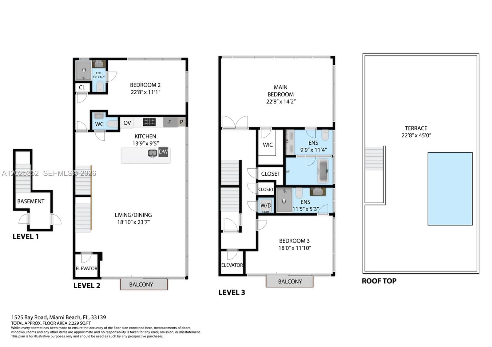 1525 Bay Rd, Miami Beach FL 33139 — 34