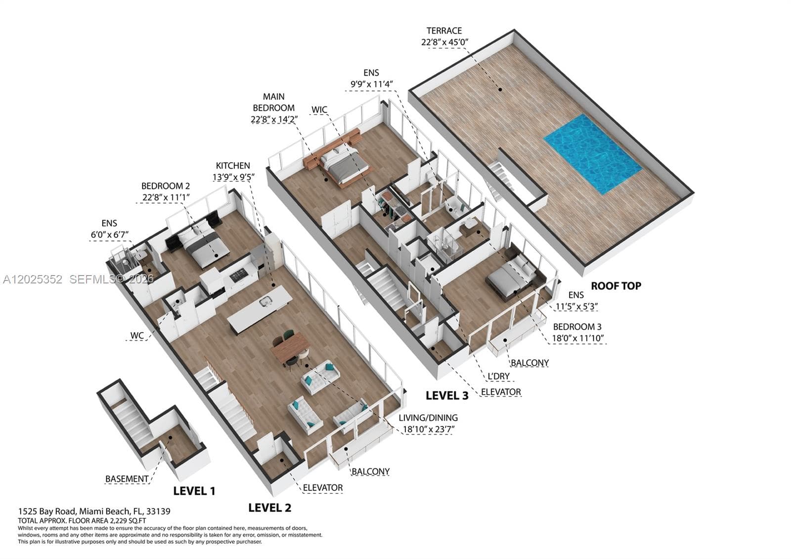 1525 Bay Rd, Miami Beach FL 33139 — 35