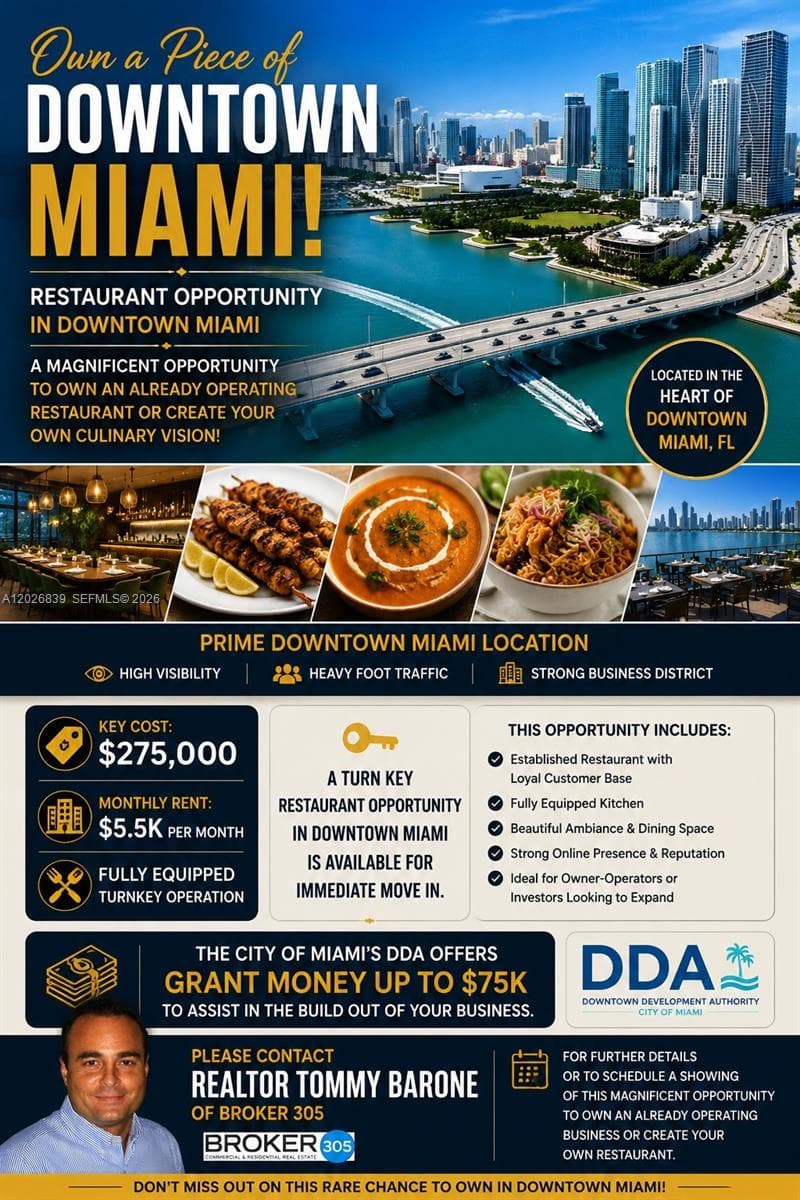 33 NE 2nd Ave, Miami FL 33131 — 1