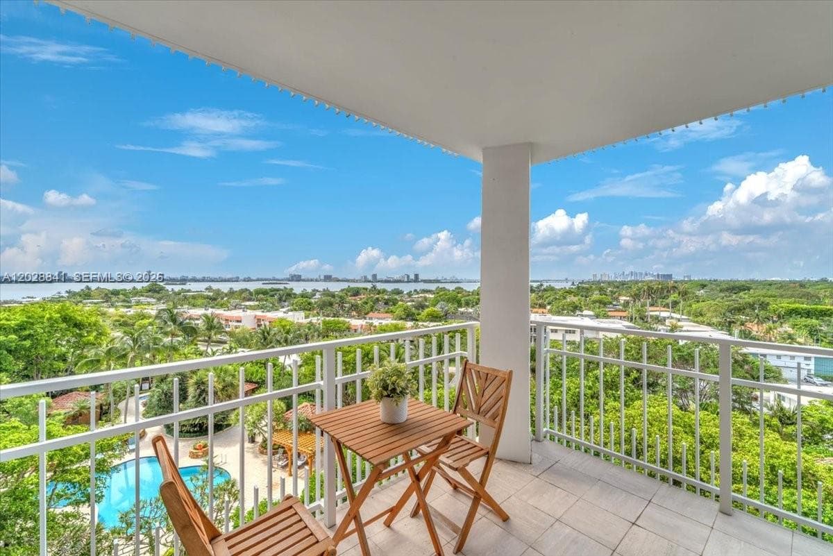 2000 Towerside Ter # 908, Miami FL 33138 — 20