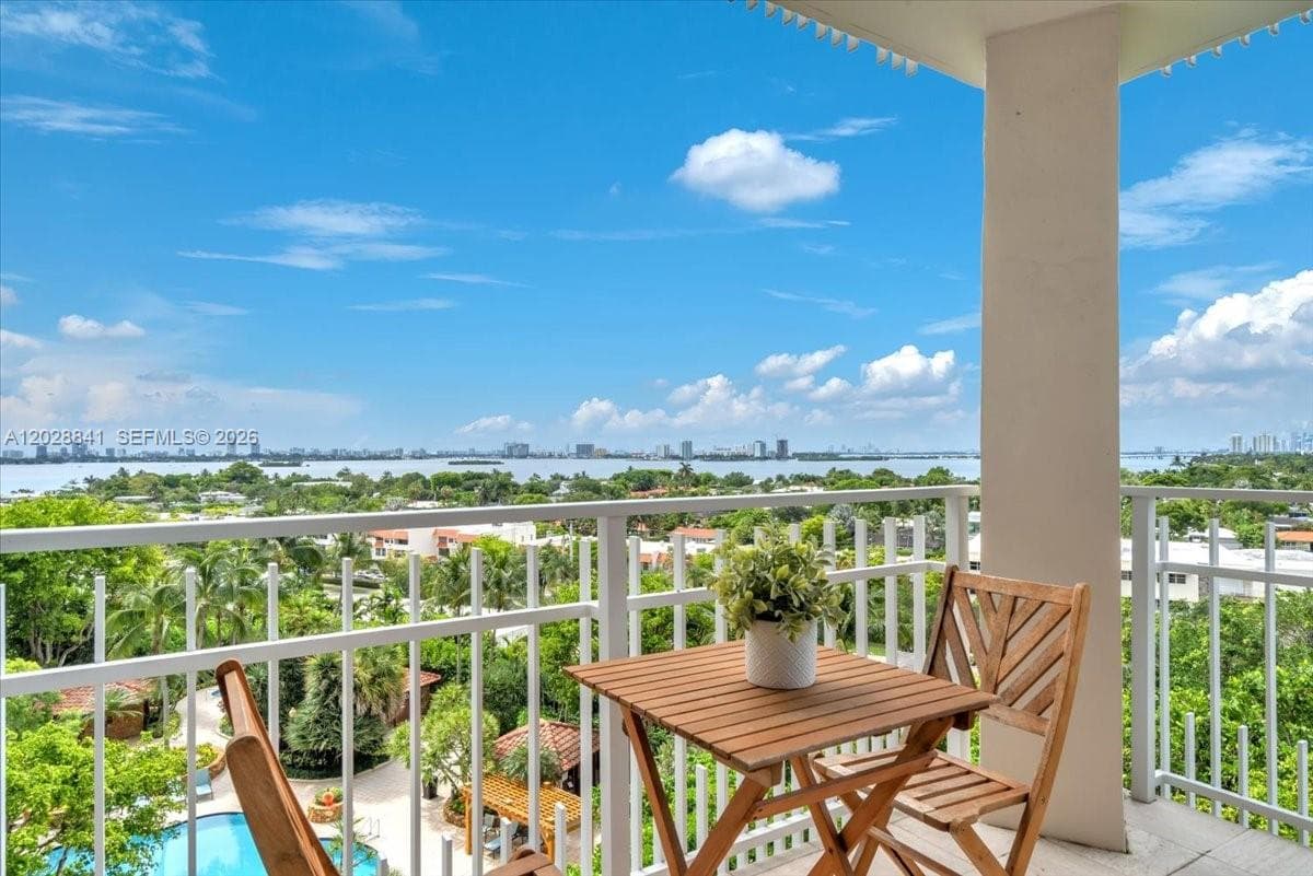 2000 Towerside Ter # 908, Miami FL 33138 — 10