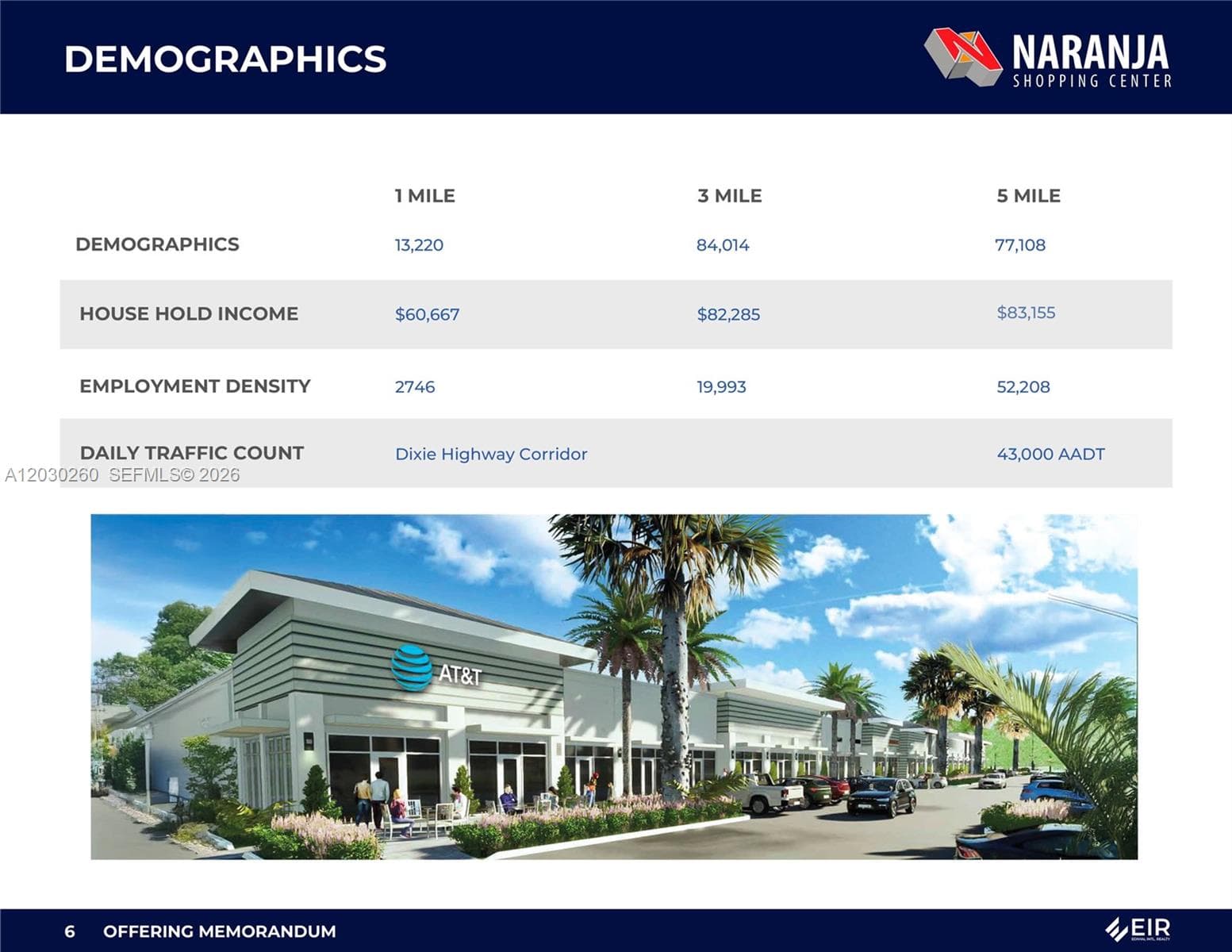 26755 S Dixie Hwy, Homestead FL 33032 — 7
