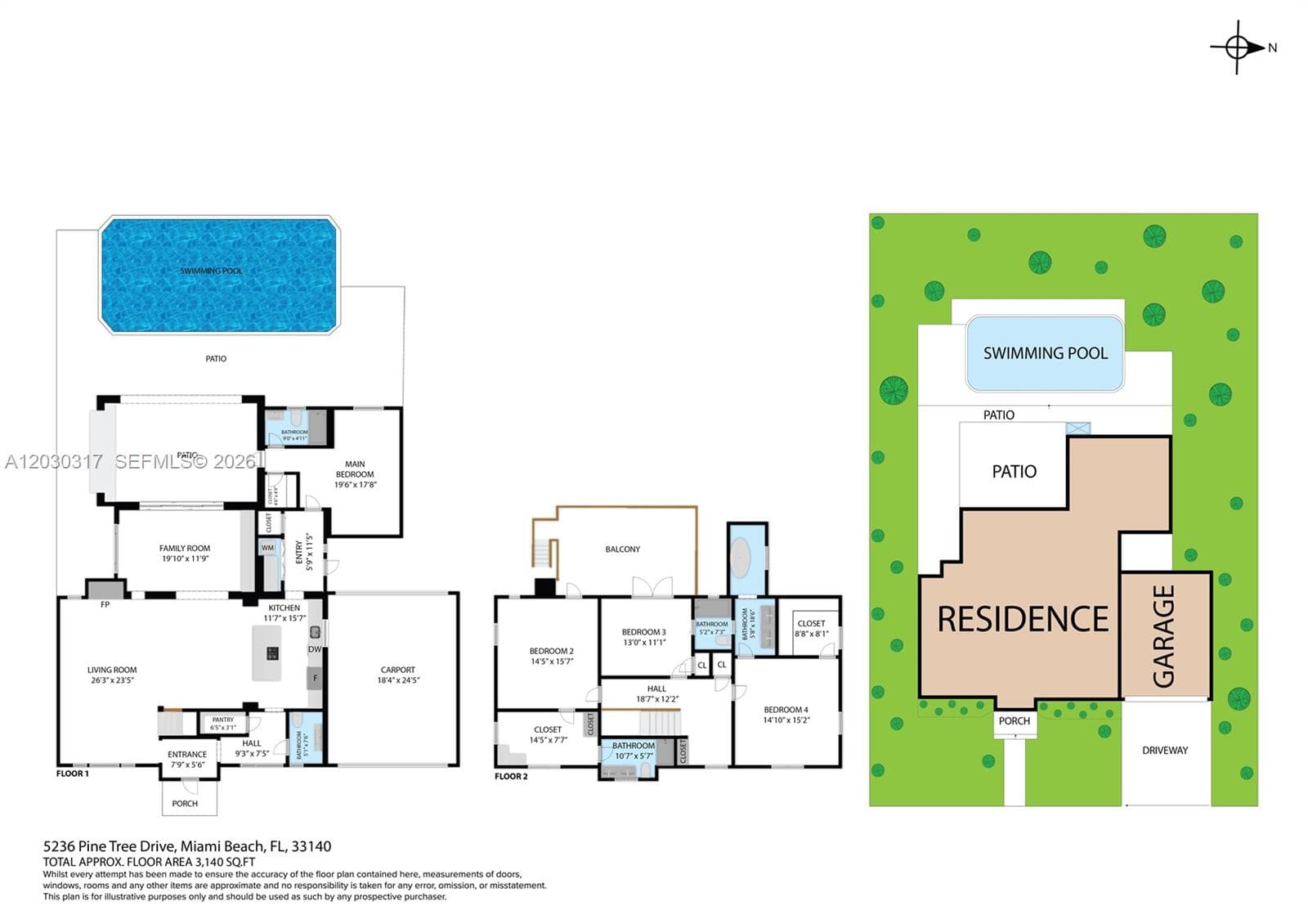 5236 Pine Tree Dr, Miami Beach FL 33140 — 47