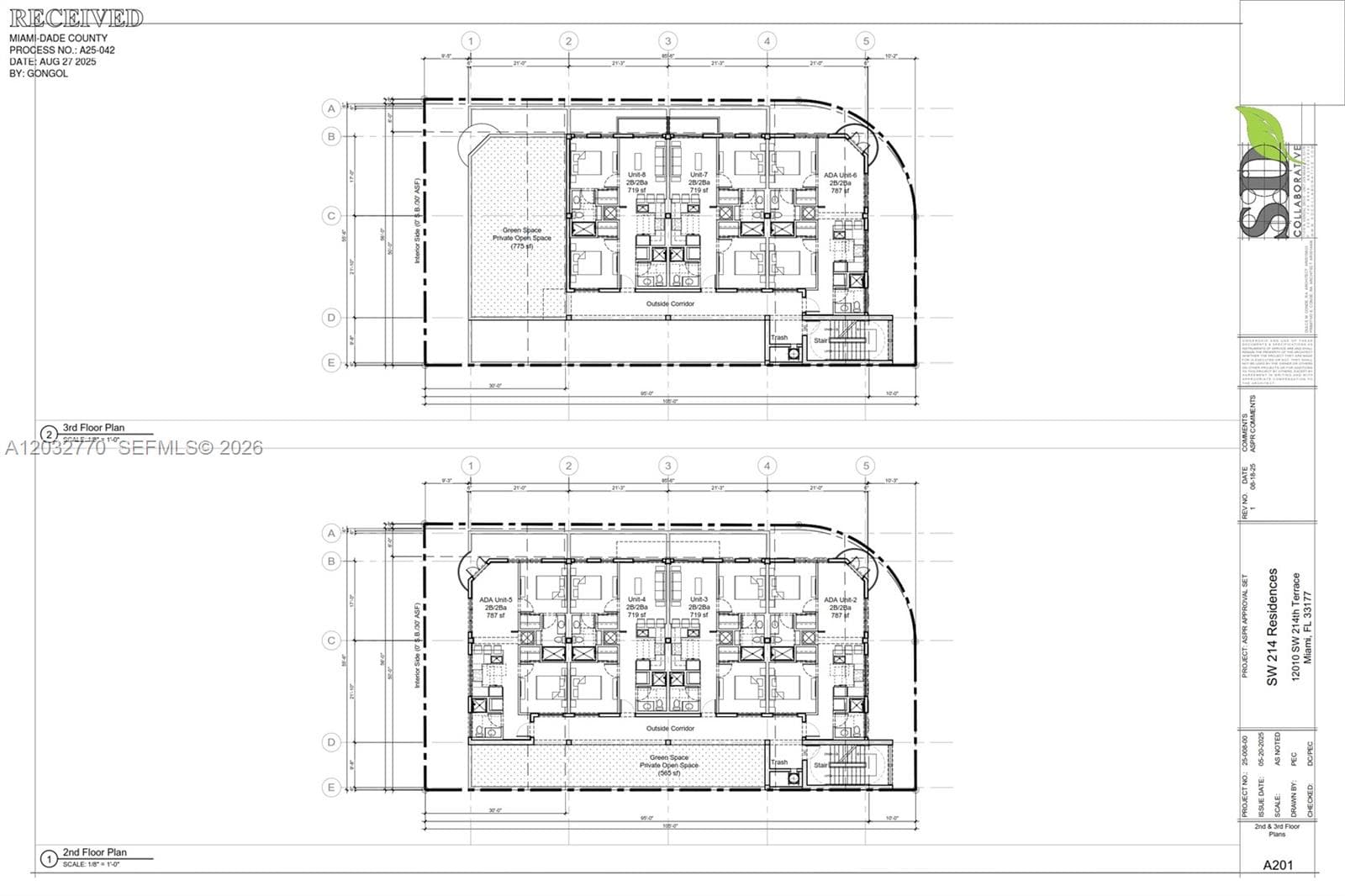 12010 SW 214th Ter, Miami FL 33177 — 4